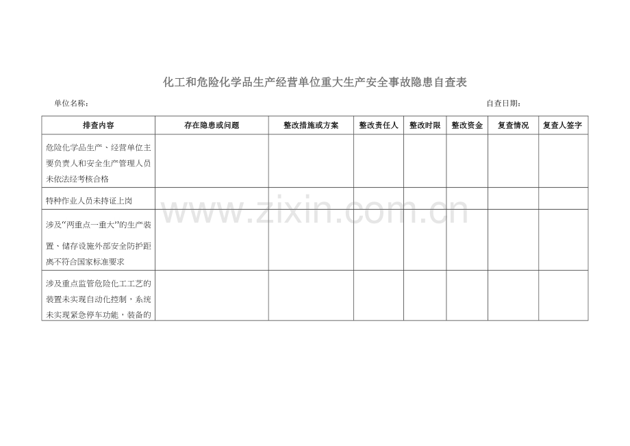 化工和危险化学品生产经营单位重大生产安全事故隐患自查表.doc_第1页