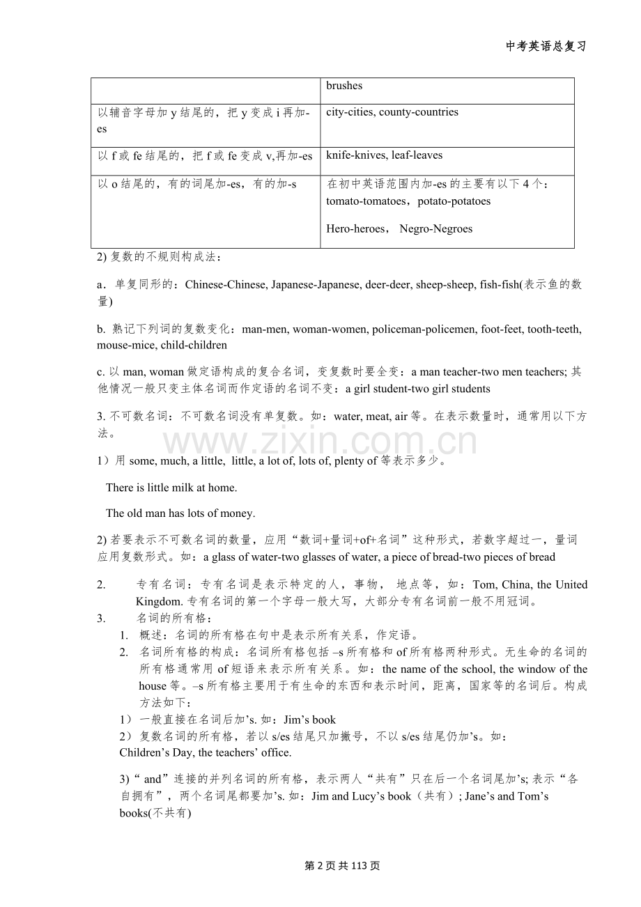 初中英语语法-15个专题汇总(带习题和答案).docx_第2页