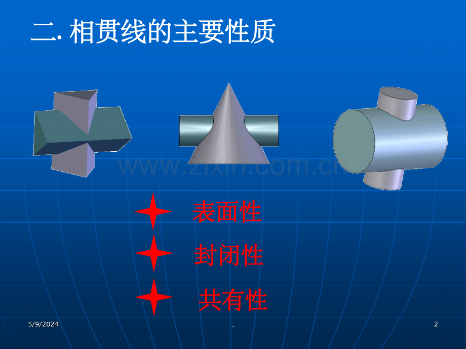 画法几何整理-相贯线.ppt_第2页