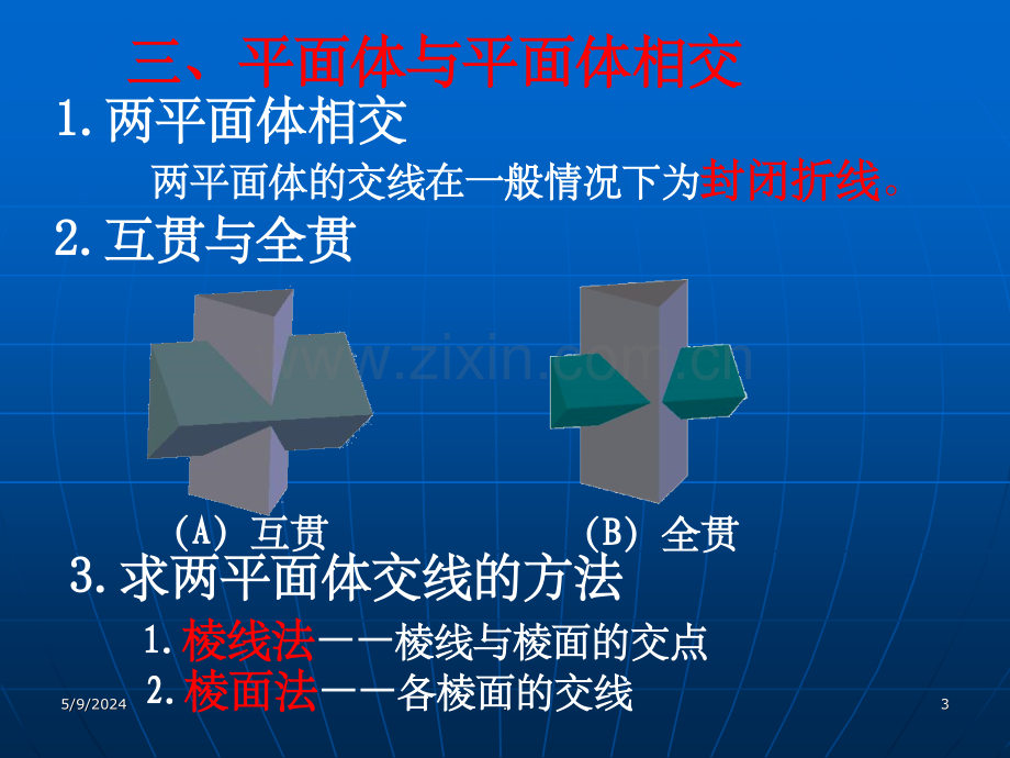 画法几何整理-相贯线.ppt_第3页