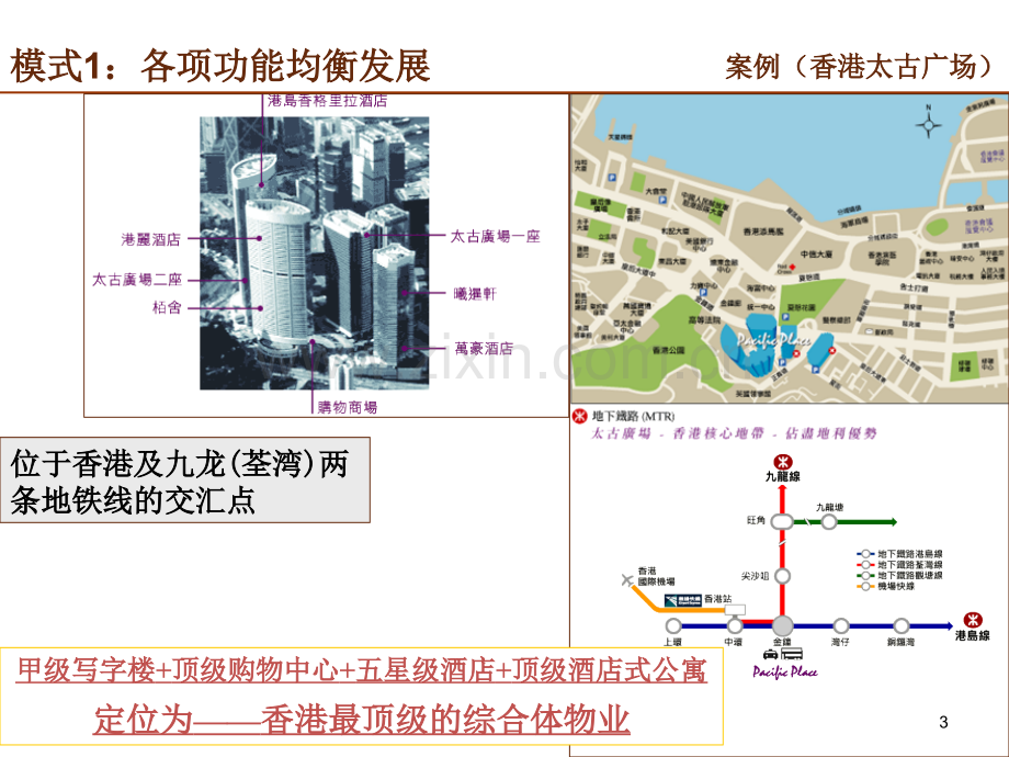 综合体开发的模式.ppt_第3页