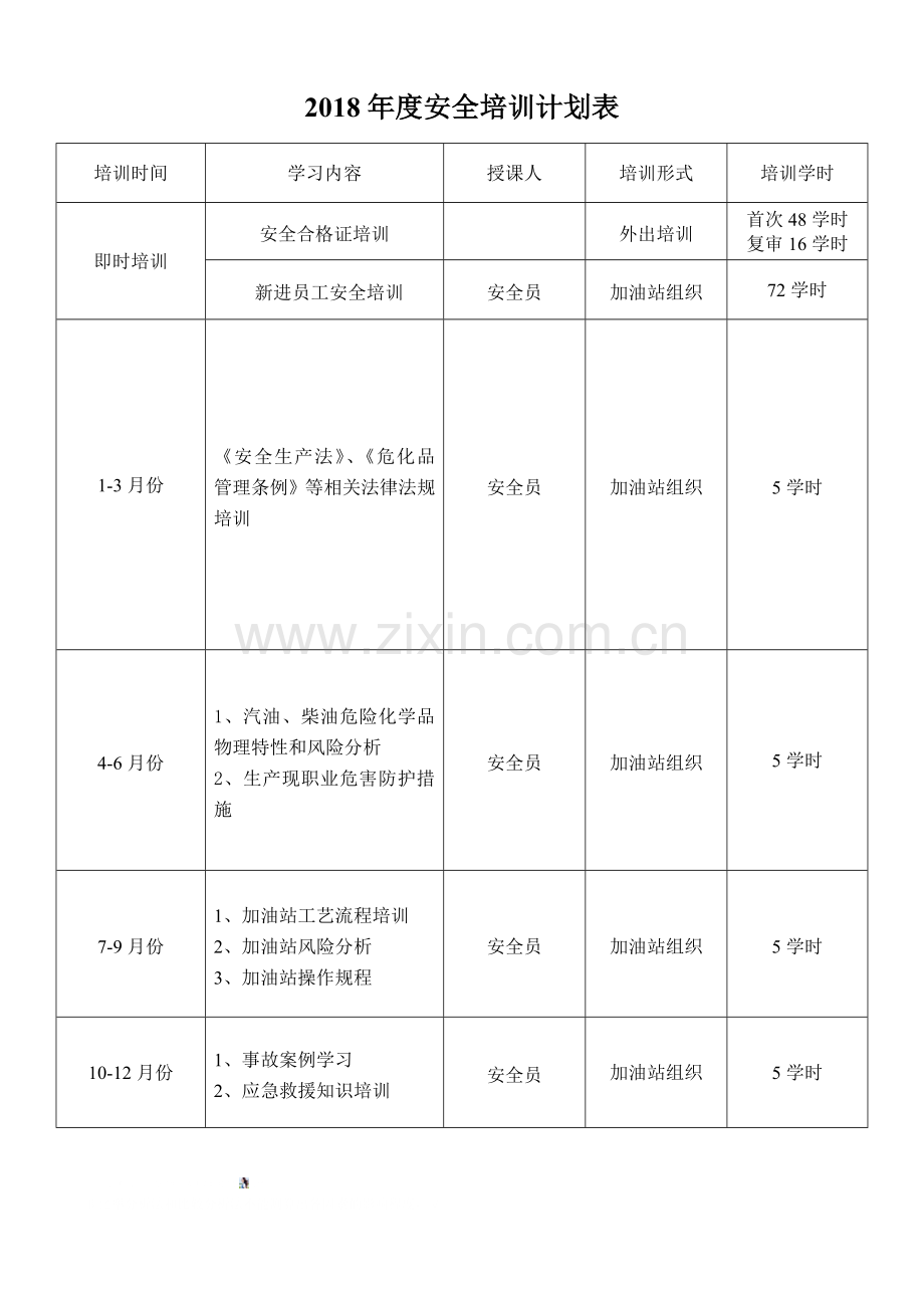 加油站培训计划.doc_第2页