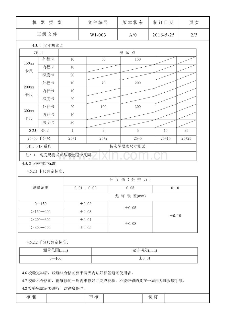 内校作业指导书.docx_第2页