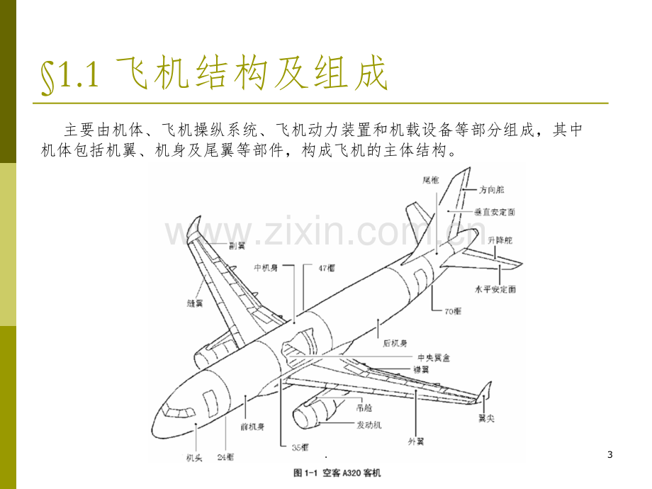 飞机结构及其特点.ppt_第3页