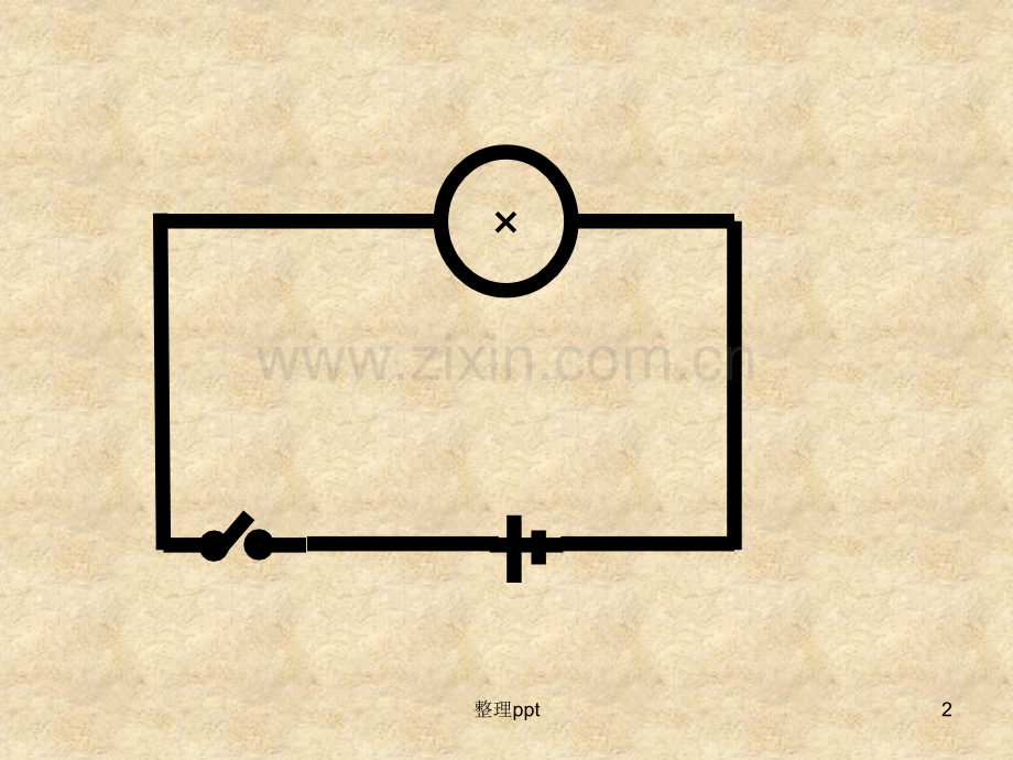 《电流的强弱》.ppt_第2页