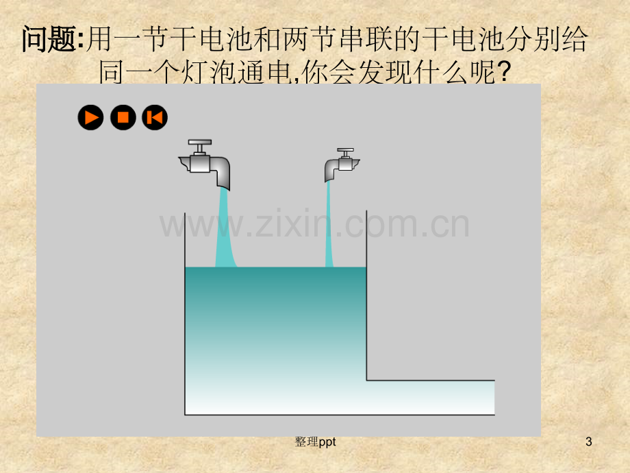 《电流的强弱》.ppt_第3页