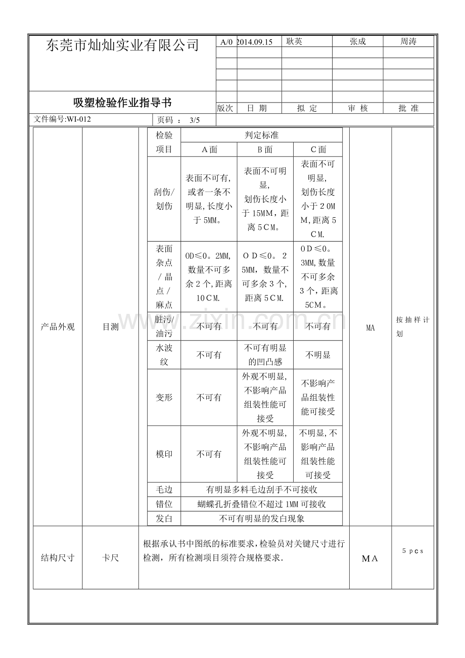 吸塑检验作业指导书.doc_第3页