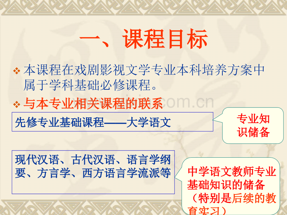 现代汉语说课.ppt_第3页