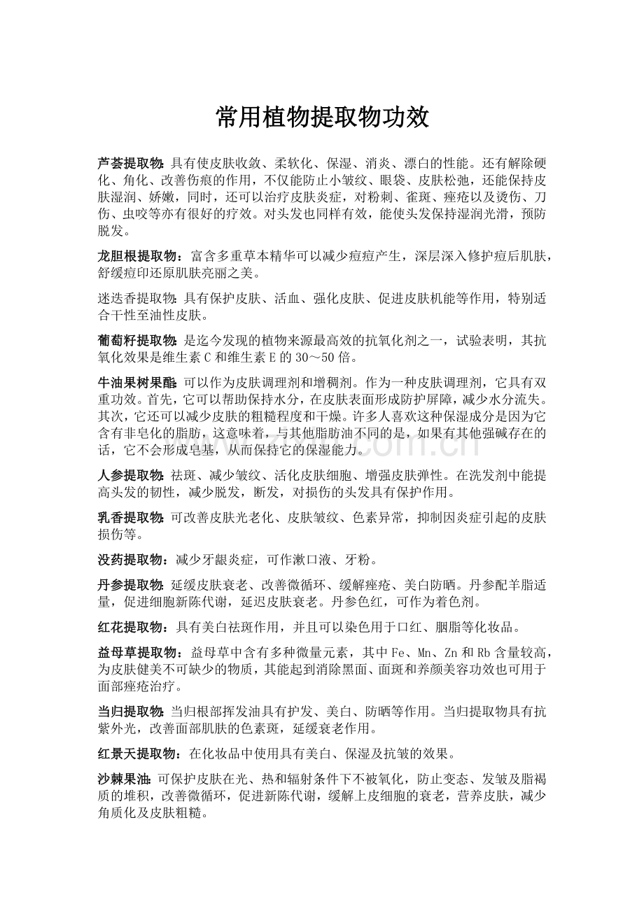 化妆品中常用提取物功效.docx_第1页