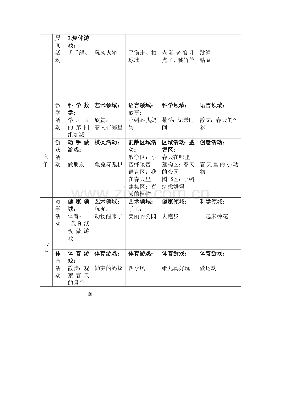 幼儿园周计划安排表.doc_第2页