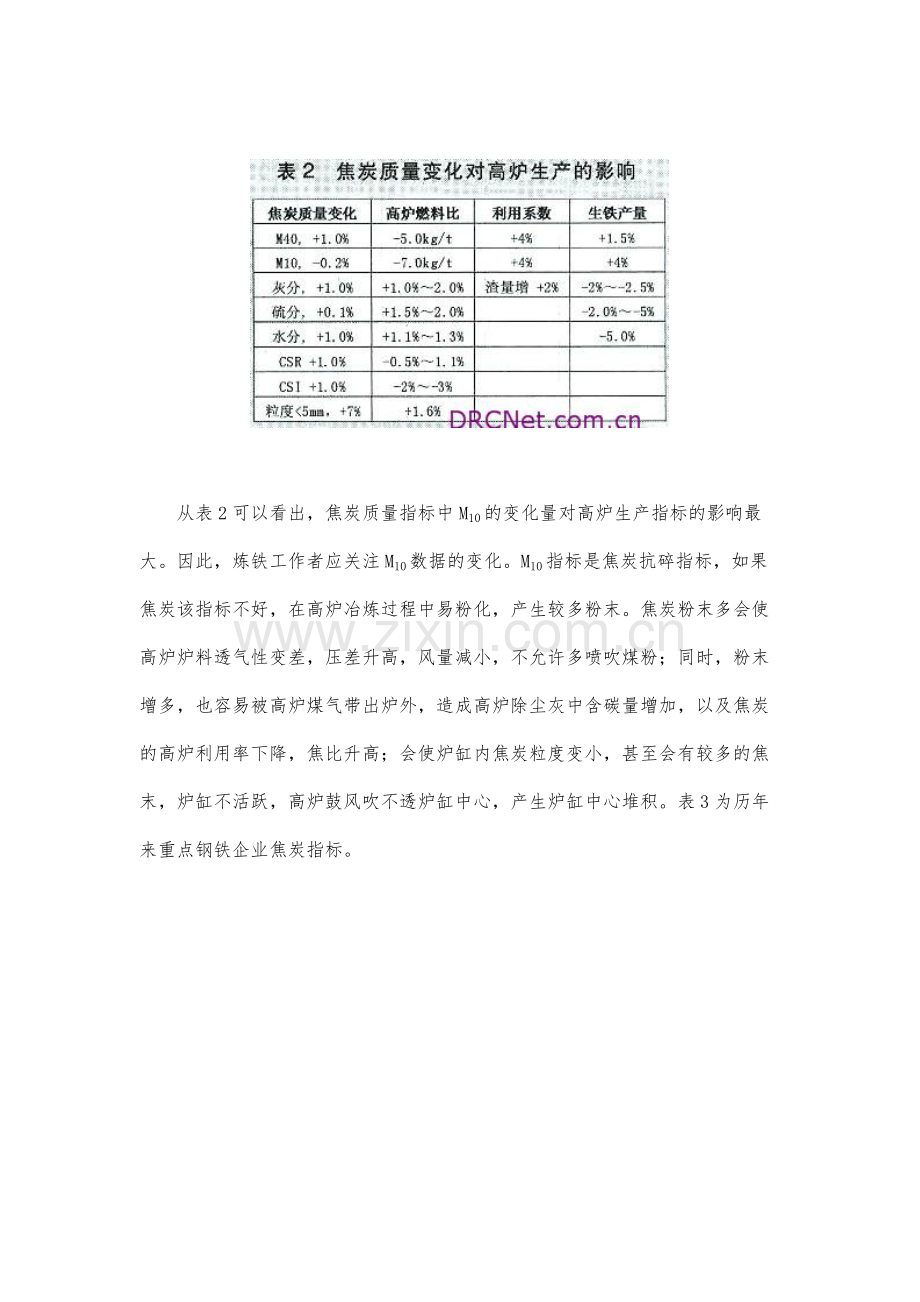 进一步提升技术水平实现高效化炼铁.docx_第3页