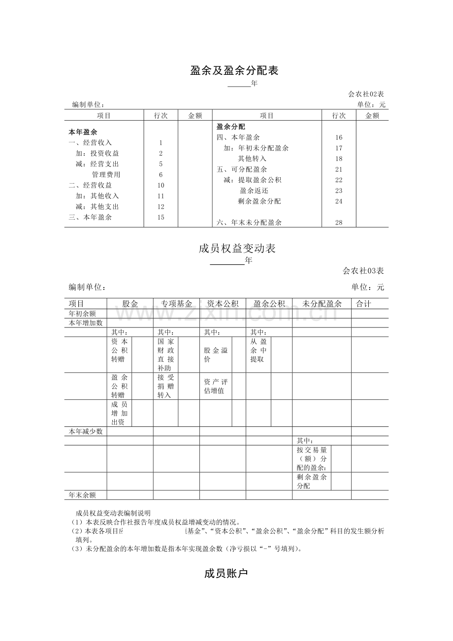 农民专业合作社资产负债表格式.doc_第2页