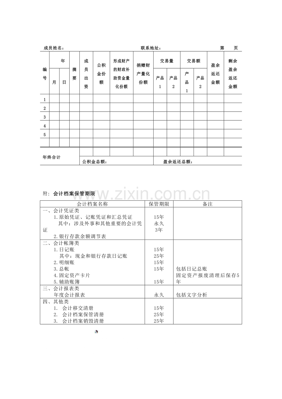 农民专业合作社资产负债表格式.doc_第3页