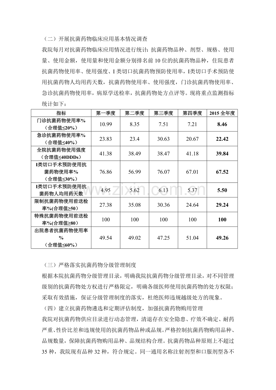 医院合理用药总结.doc_第2页