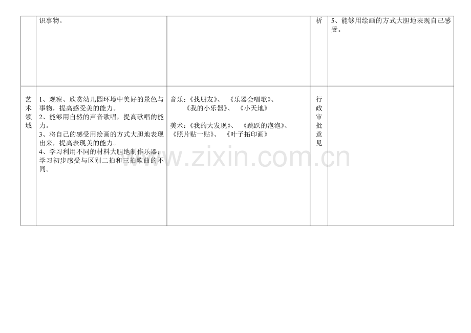 幼儿园-教学月计划表.doc_第3页