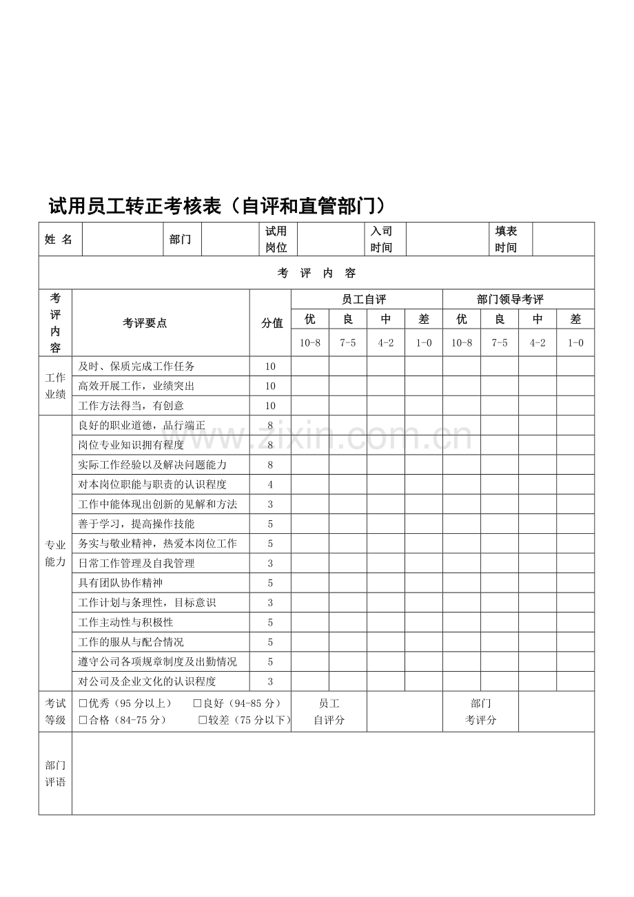 名实试用员工转正考核表(自评和部门)20130801..doc_第3页