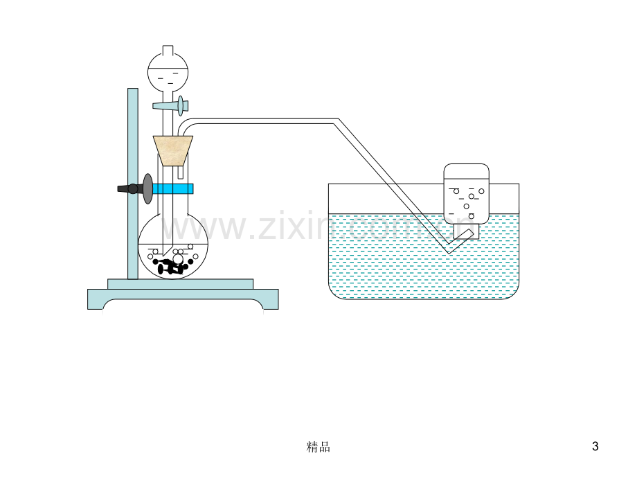 双氧水制取氧气实验装置图.ppt_第3页