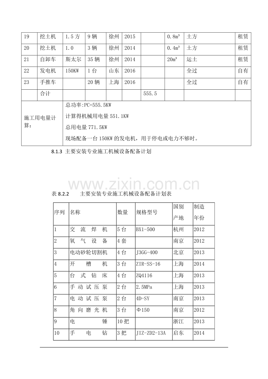 劳动力、-机械设备和材料投入计划.docx_第3页