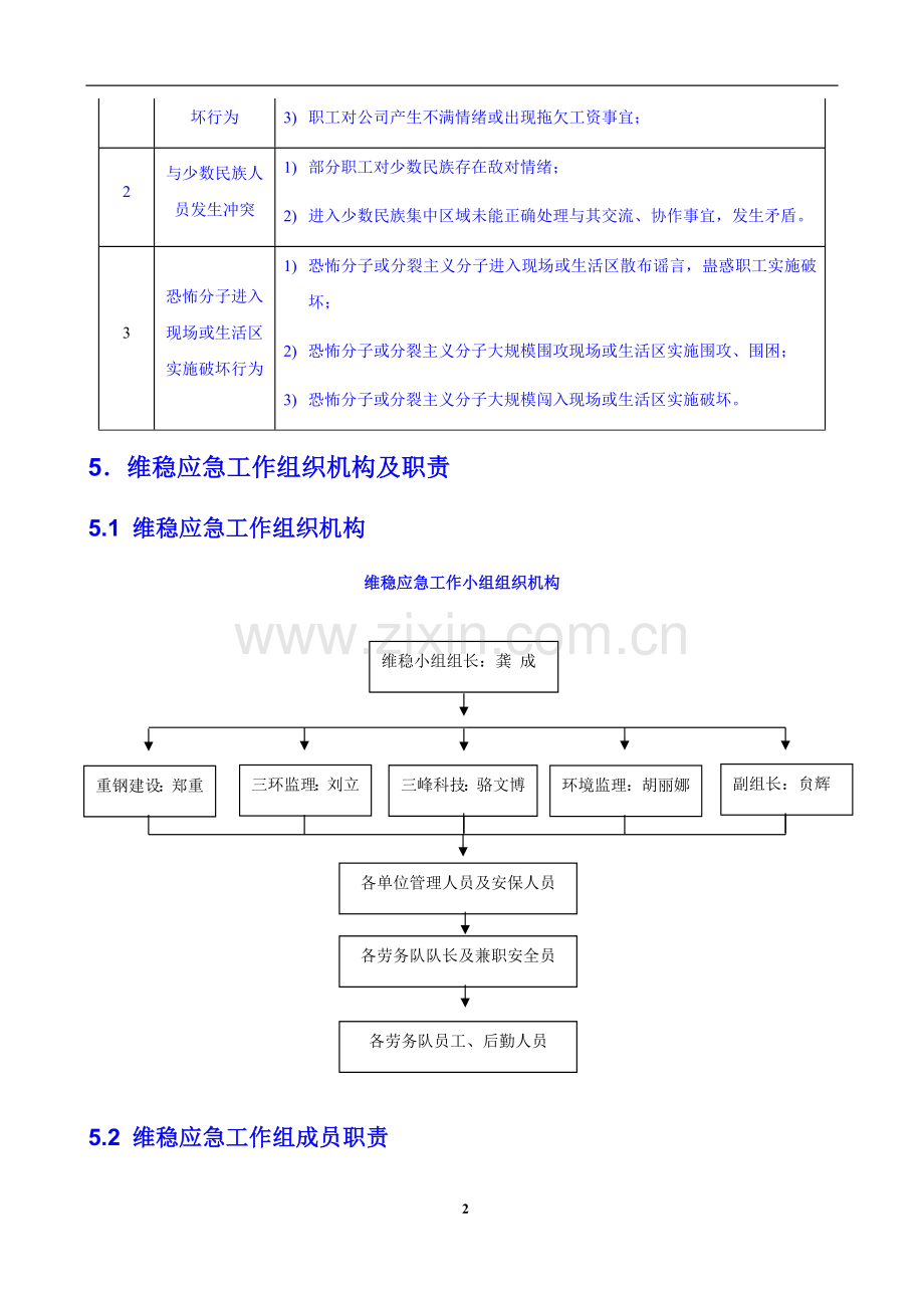 库尔勒垃圾焚烧发电厂项目维稳措施方案.docx_第2页