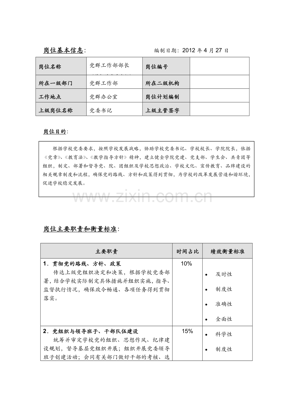 党群工作部部长岗位说明书.doc_第2页