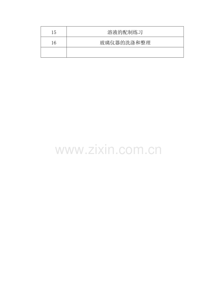 化学实验室开放计划.docx_第3页