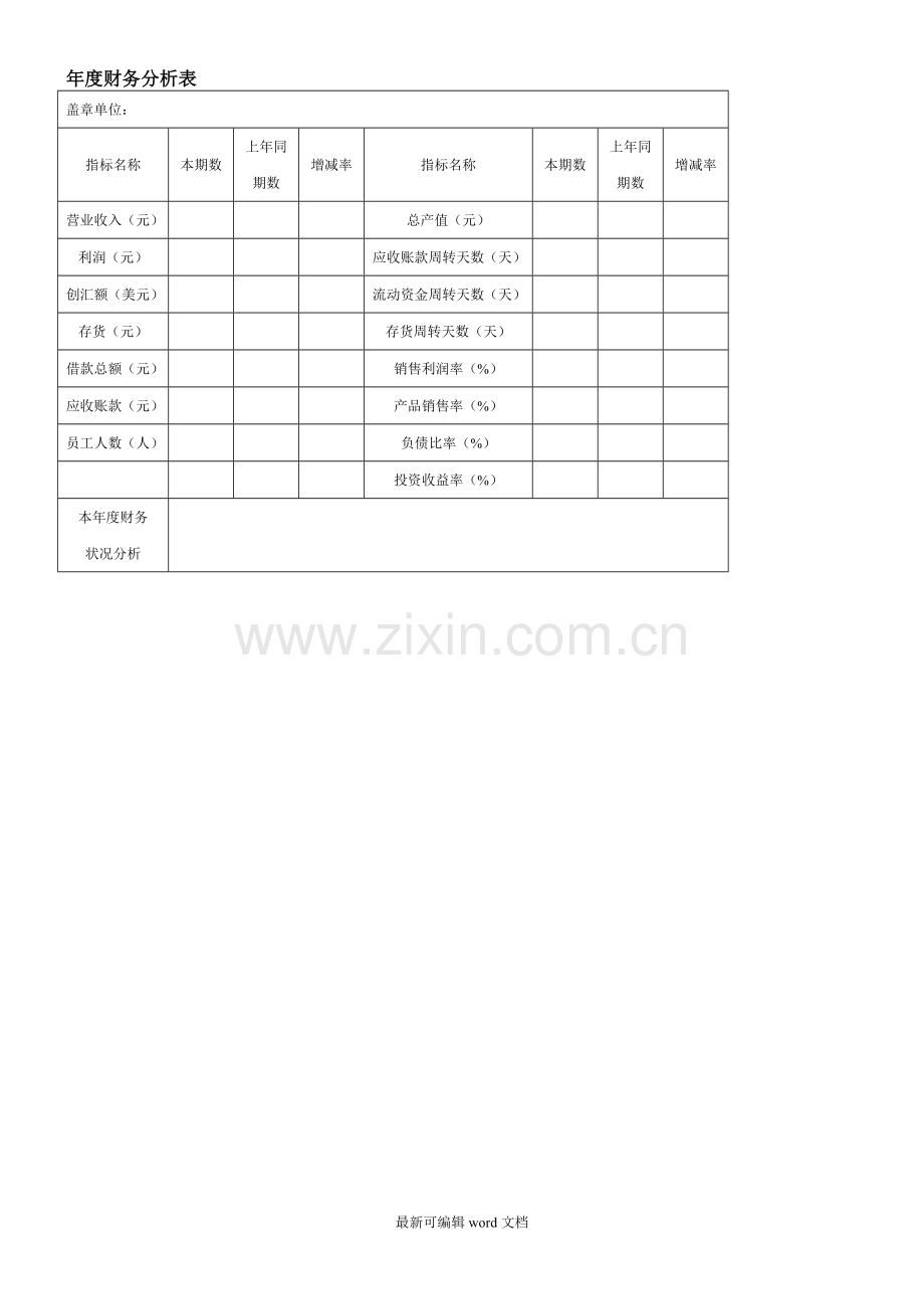 小企业财务报表模板(全).doc_第1页