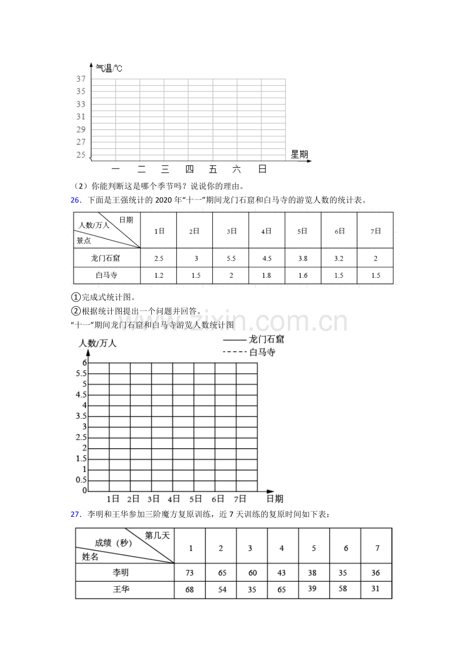 2024年人教版四4年级下册数学期末解答解答应用题专项(及解析).doc_第3页