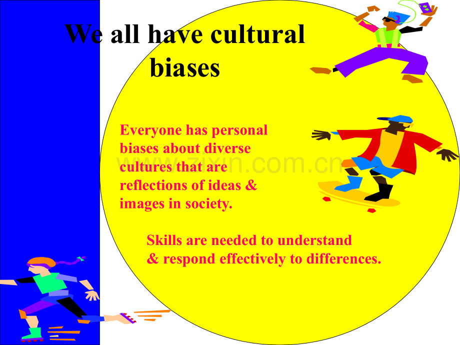 体验商务英语综合教程-Uni-11-Cultures.ppt_第3页