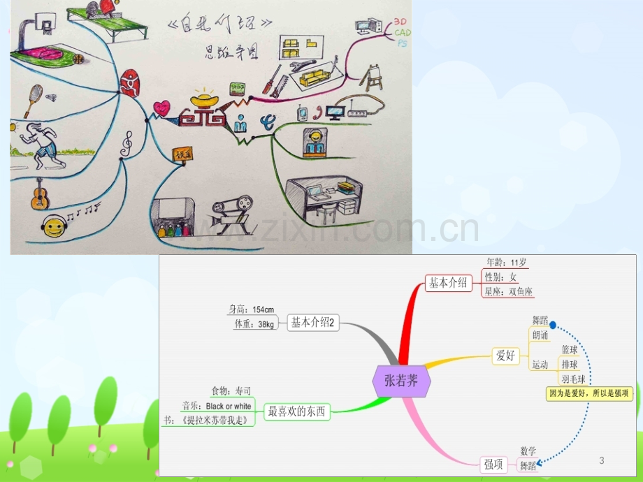 儿童的思维导图.ppt_第3页