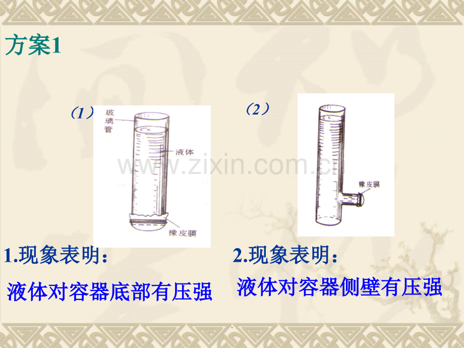 液体的压强ppt+flash课件.ppt_第2页