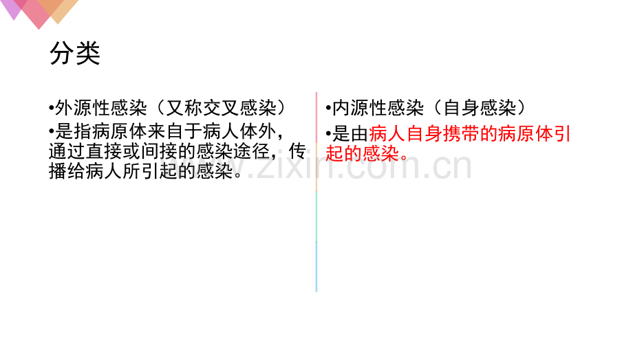 第十章--医院感染的预防与控制.ppt_第3页