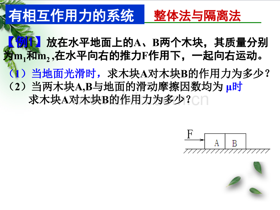 牛顿第二定律的应用整体法与隔离法.ppt_第3页