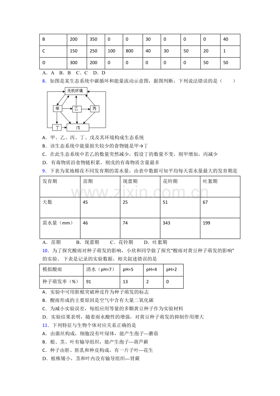 七年级上学期期末生物试卷答案[001].doc_第2页