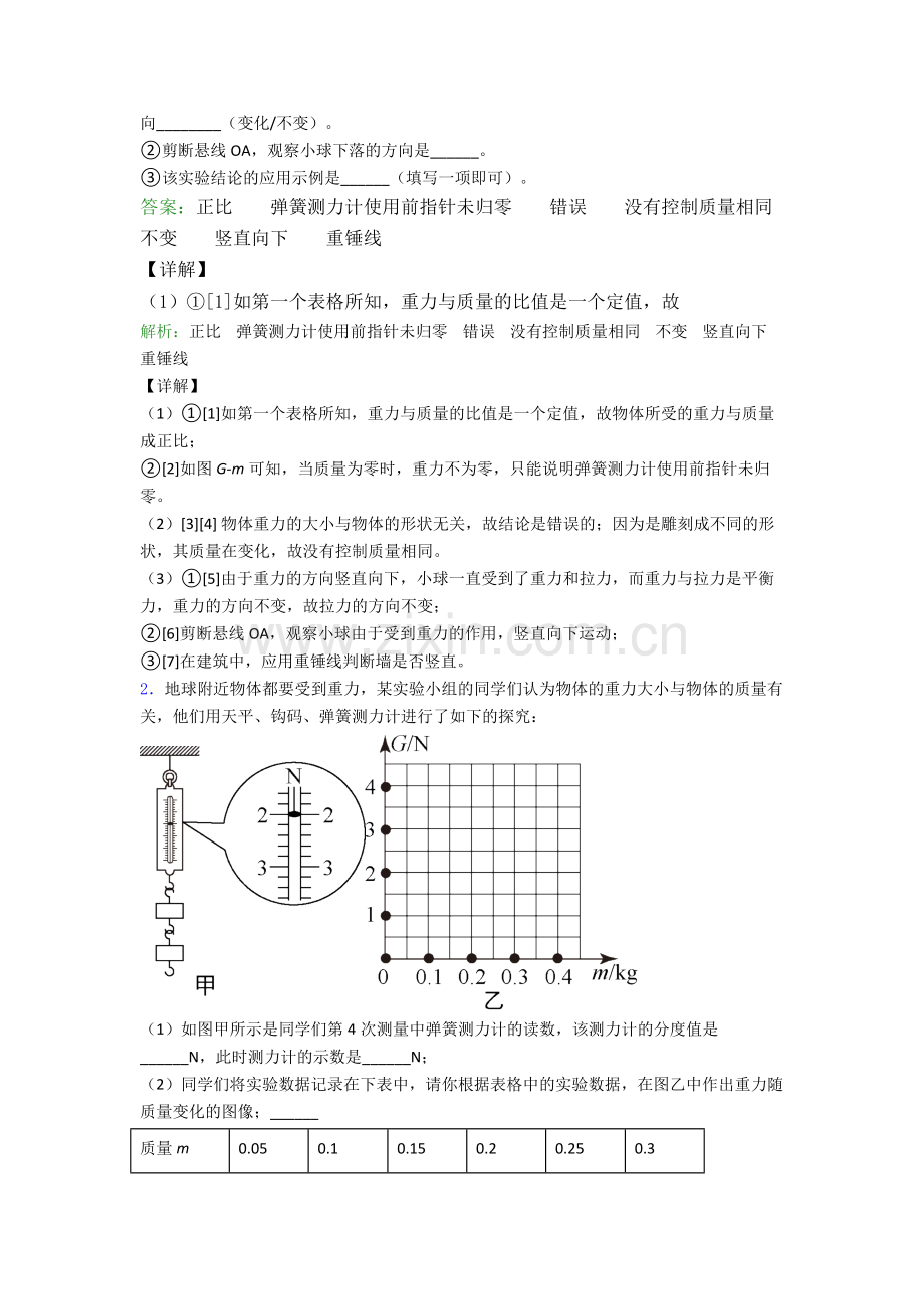 人教版八年级下册物理邯郸物理实验题试卷模拟训练(Word版含解析).doc_第2页