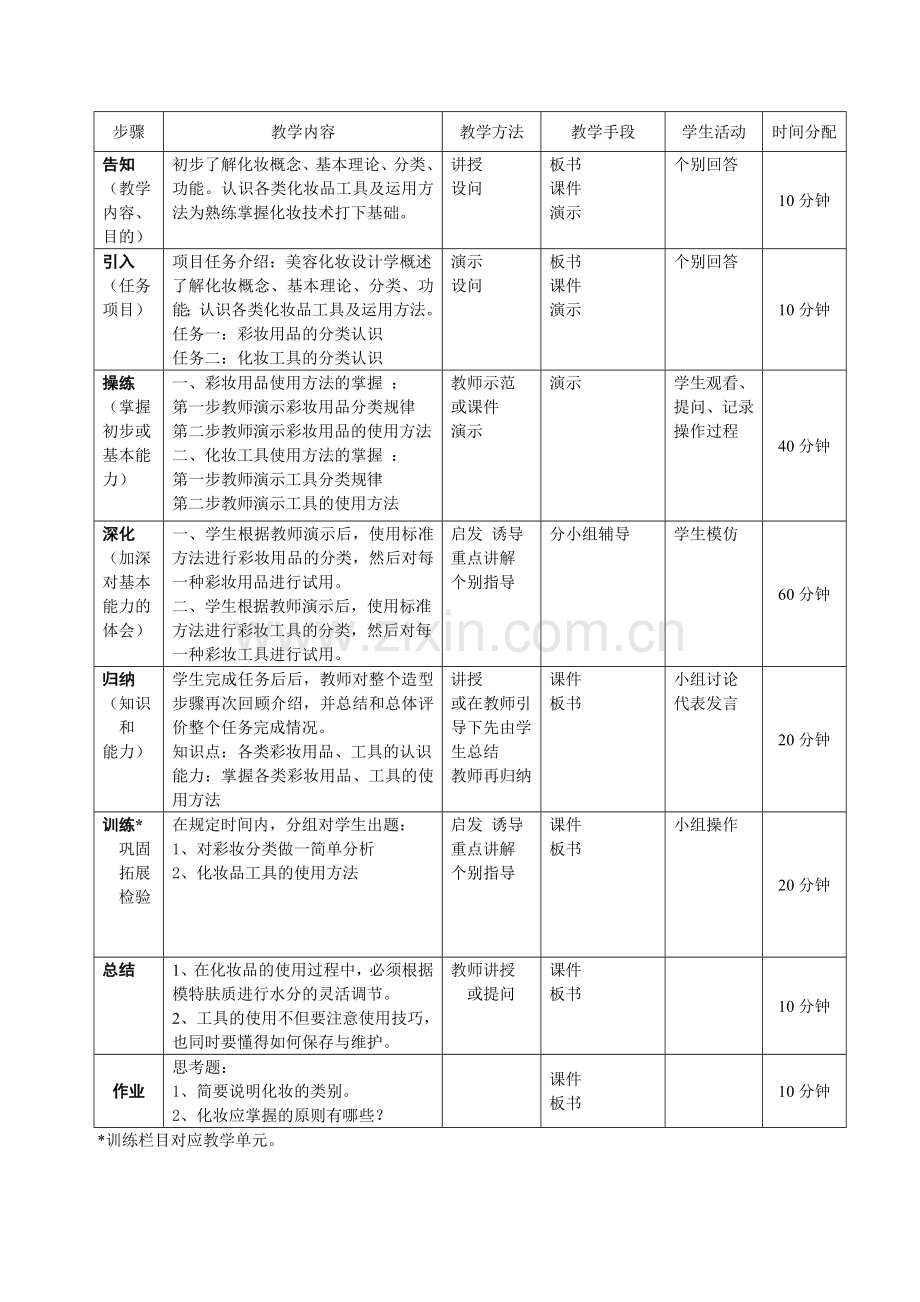 化妆教案.doc_第2页