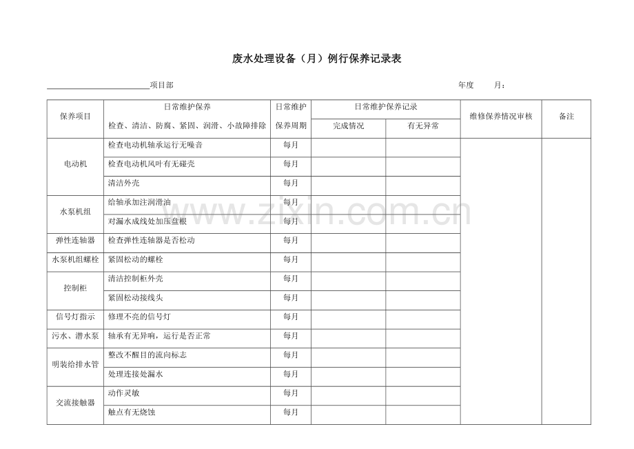 废水处理设备维修记录.docx_第1页