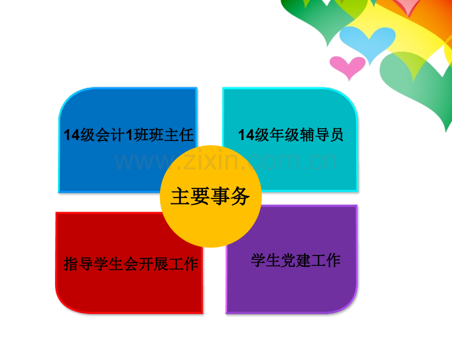 辅导员技能大赛(个人展示).ppt_第3页