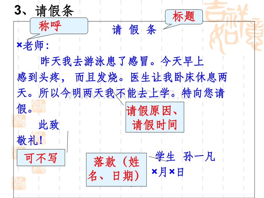 高考应用文训练(整理版).ppt_第2页