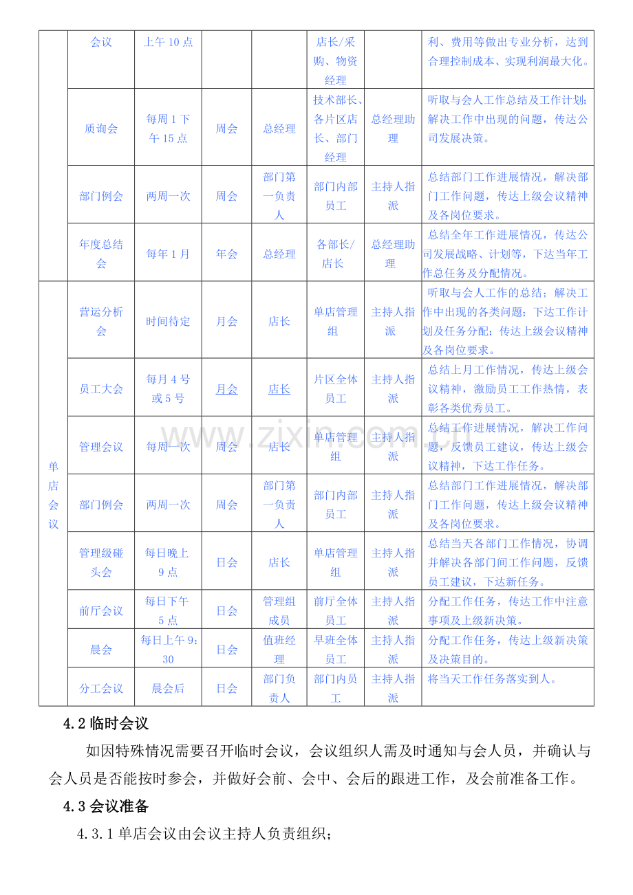 会议管理制度-HR004.doc_第2页