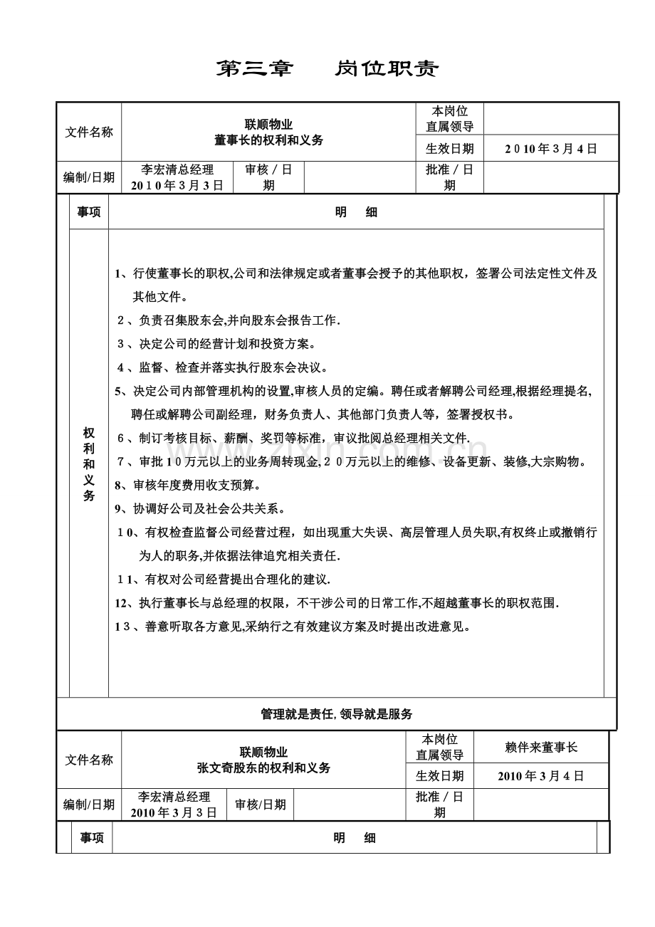 工业园物业管理公司制度.doc_第1页