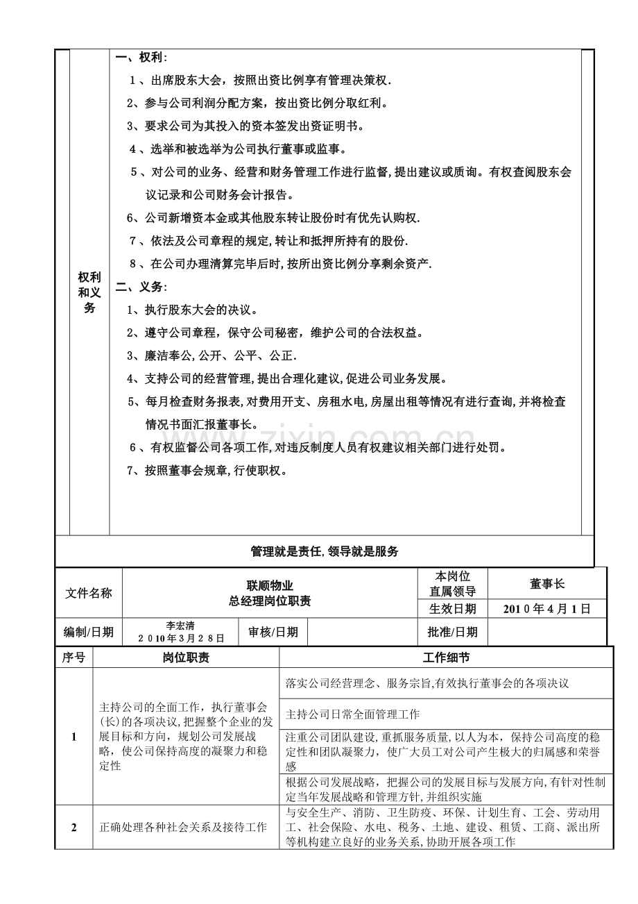 工业园物业管理公司制度.doc_第3页