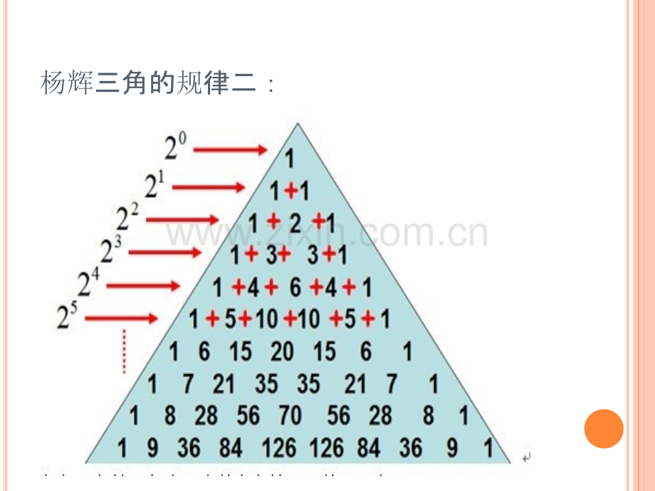 杨辉三角的规律.ppt_第3页