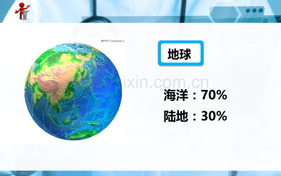 外科护理第二章-第一节体液的正常代谢.ppt_第3页