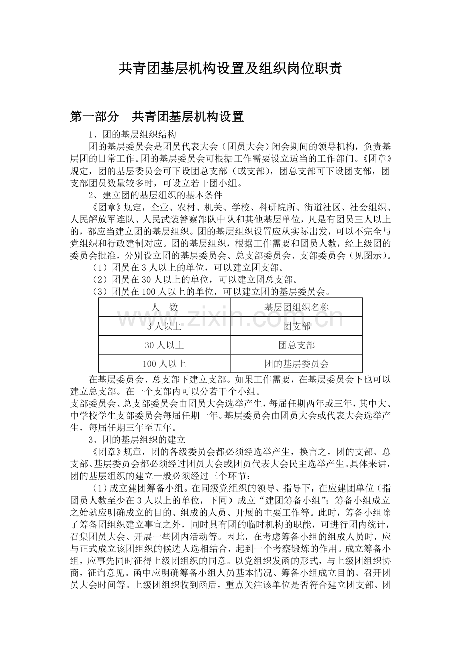 共青团基层机构设置及组织岗位职责.doc_第1页