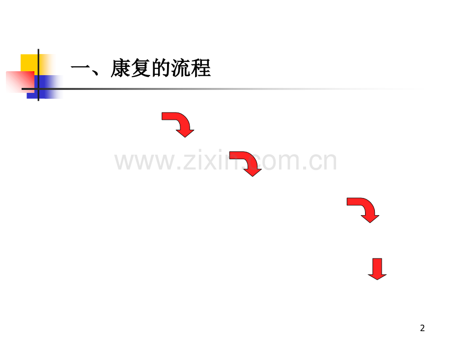 神经内科康复流程.ppt_第2页