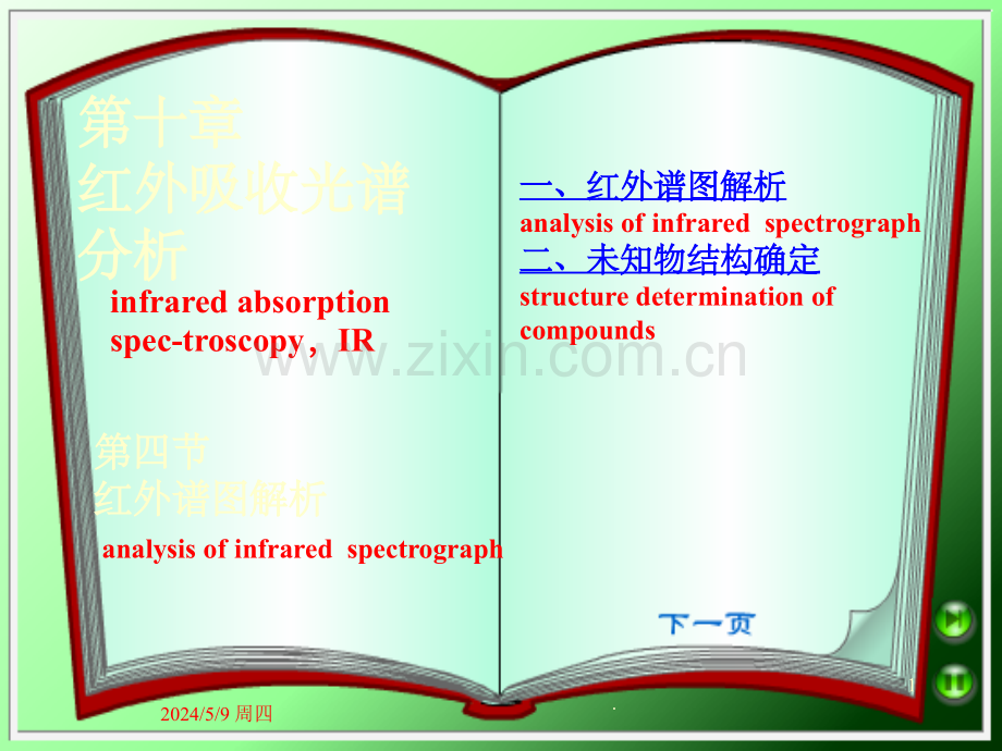 红外光谱谱图分析.ppt_第1页