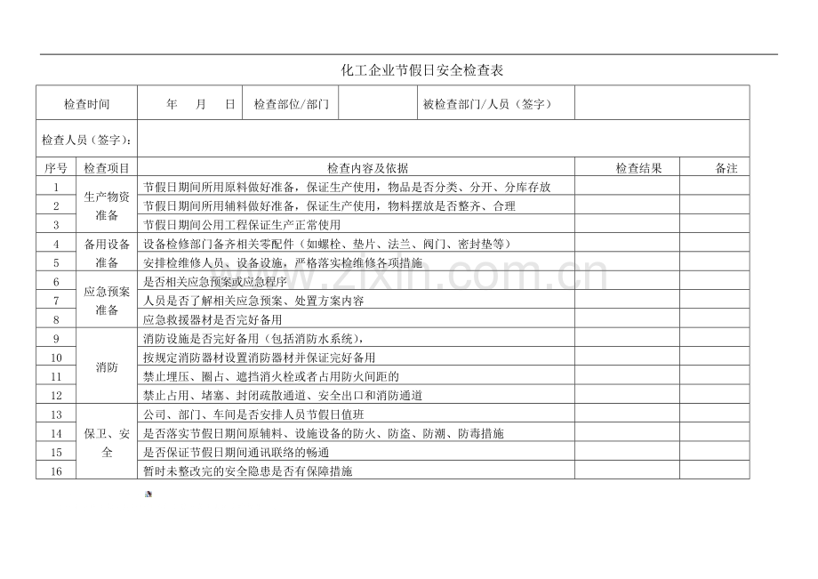 化工企业节假日安全检查表.doc_第1页