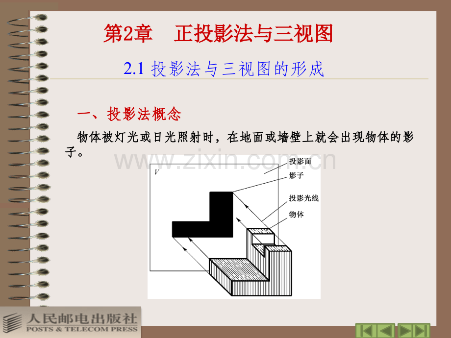 第2章正投影法与三视图.ppt_第3页