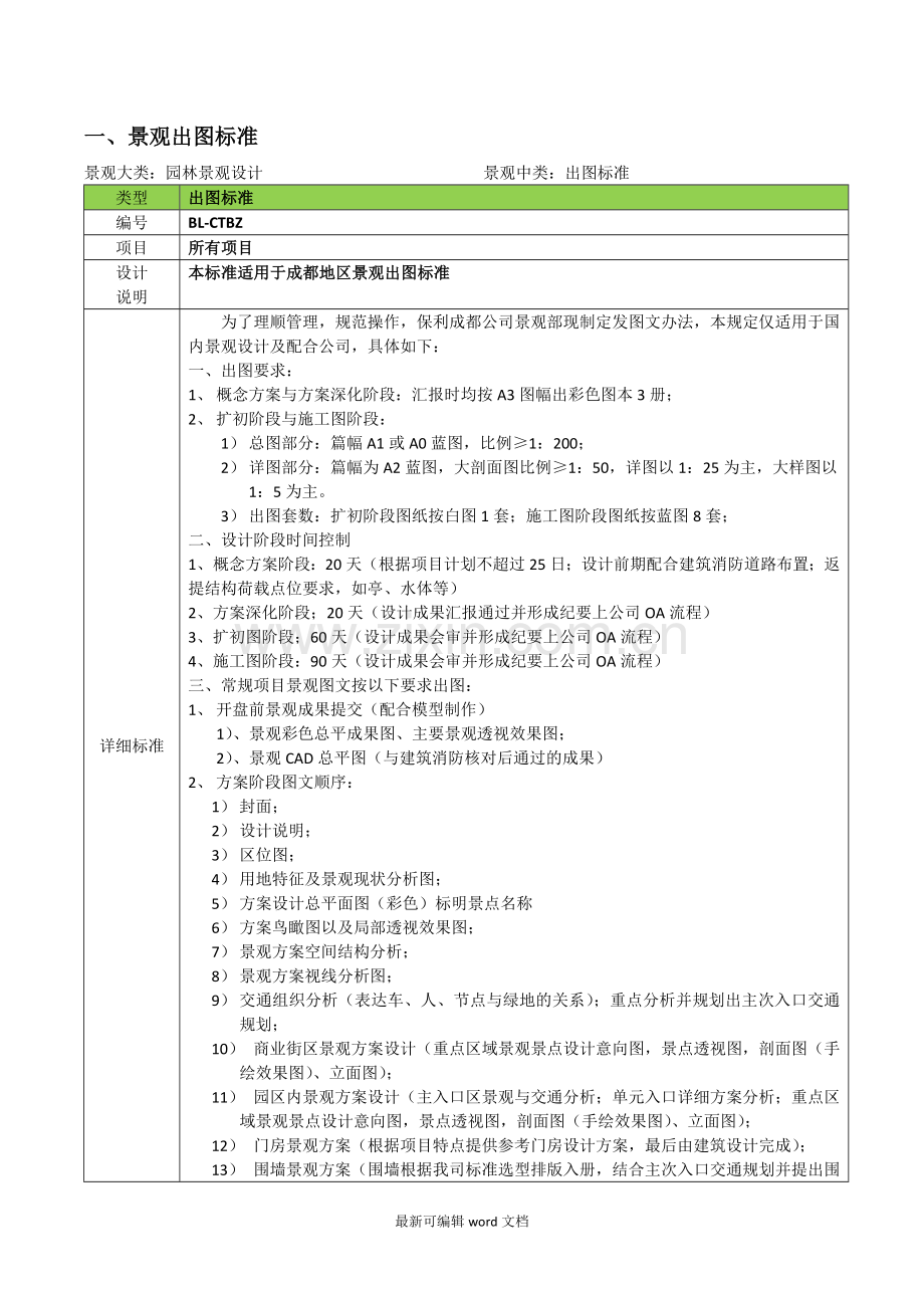 园林景观标准化.doc_第1页