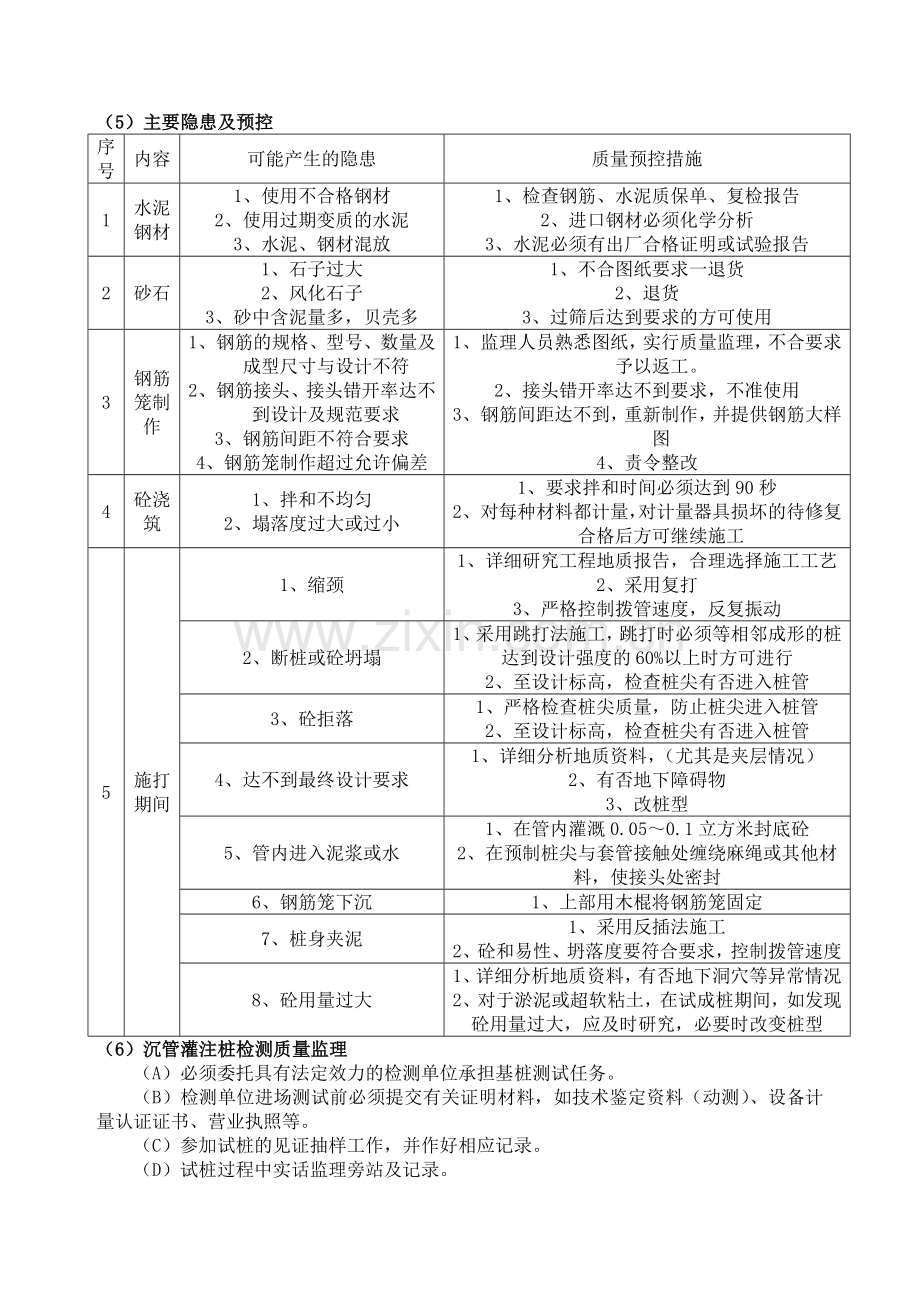 关键工序质量控制的措施.doc_第3页